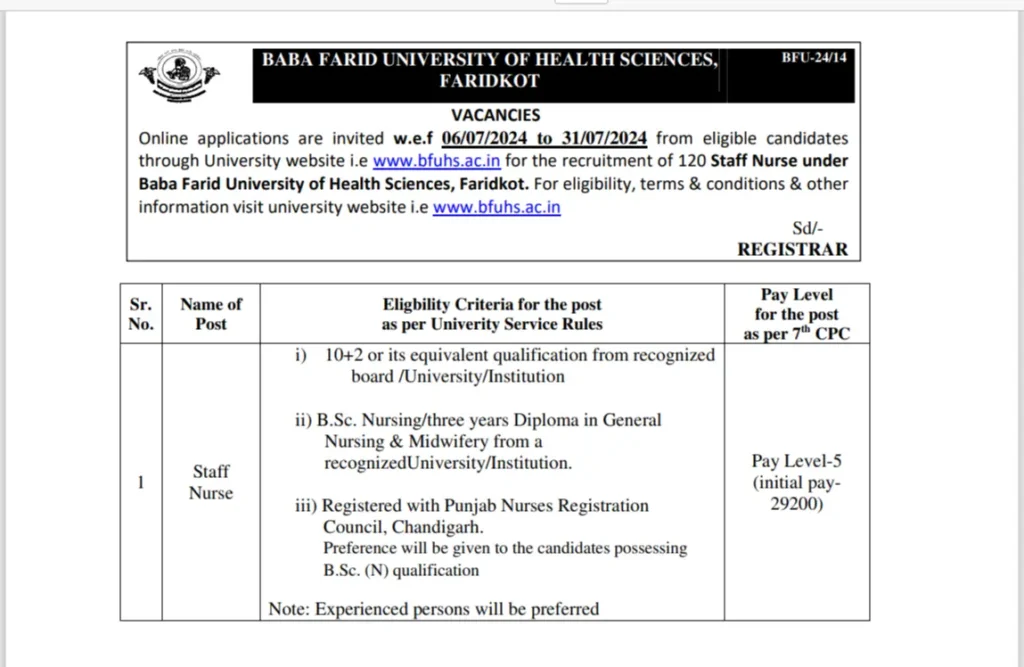 BFUHS Staff Nurse Recruitment 2024