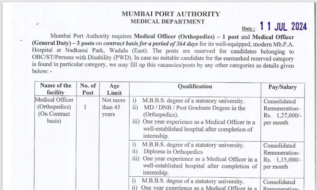 Mumbai Port Authority Medical Officer Recruitment 2024