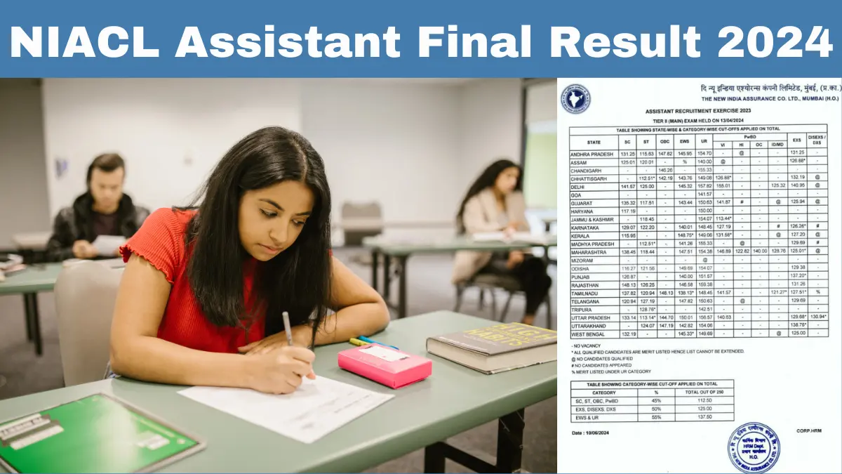 NIACL Assistant Final Result 2024