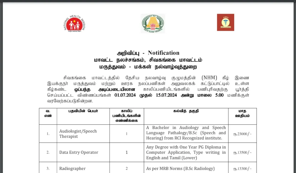 Sivaganga District NHM notification